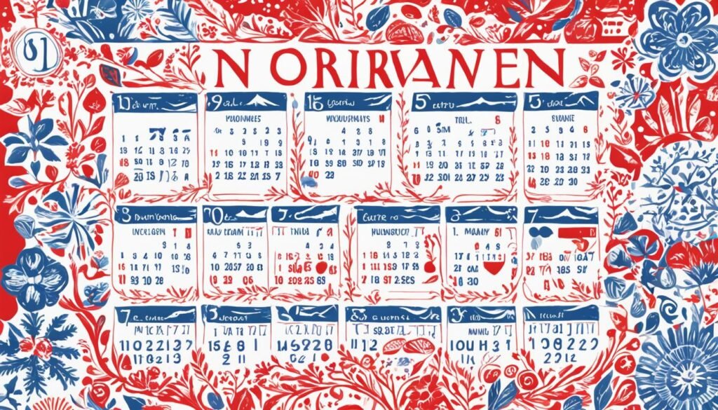 Zrozumienie norweskich świąt państwowych i godzin pracy